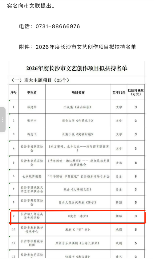 漆梦舞蹁跹 长沙幼师高专《楚奁·漆梦》入选2026年长沙市文艺创作扶持项目的启示
